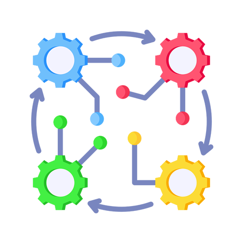 INTEGRATED MANAGEMENT